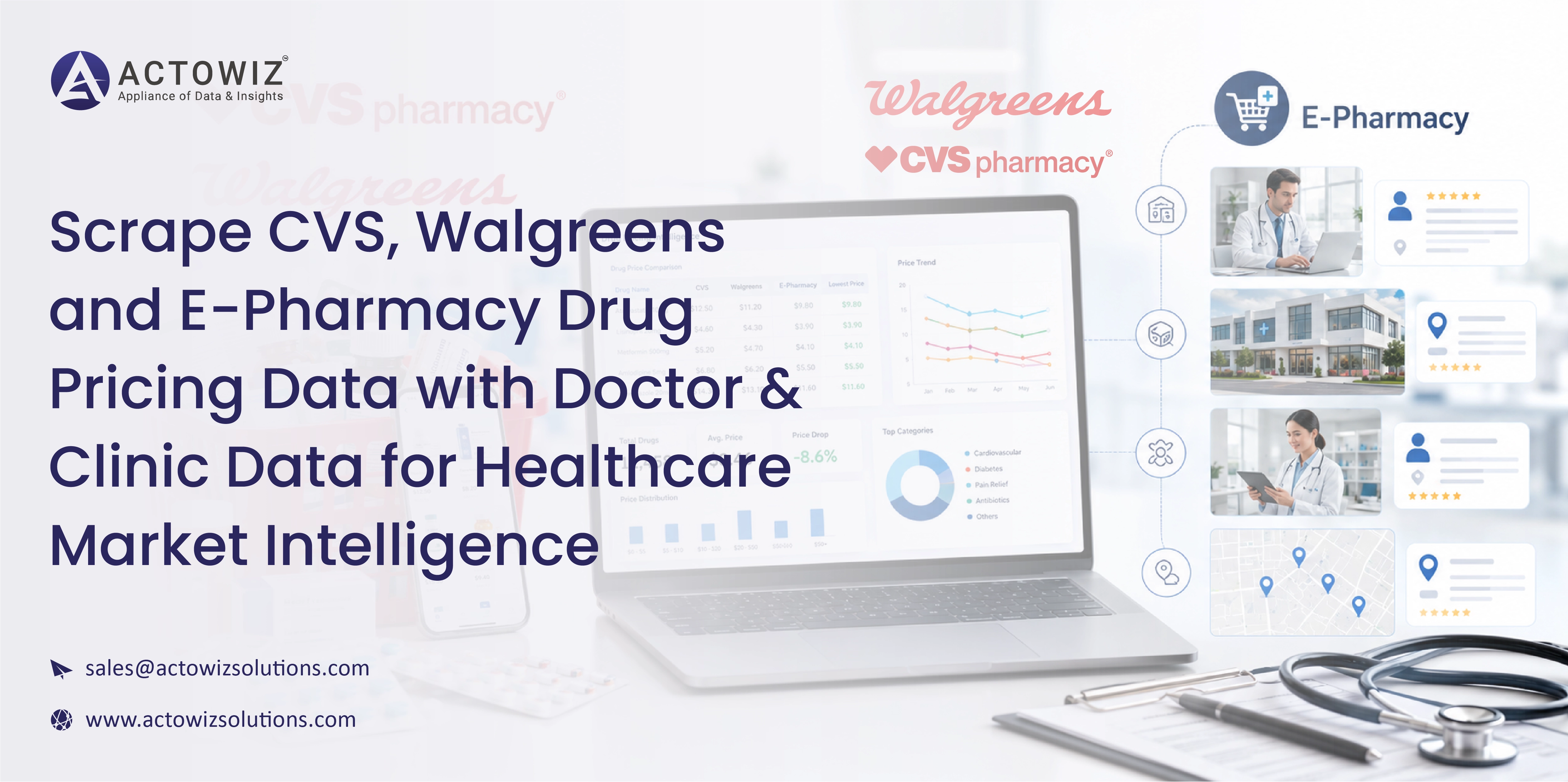 Healthcare Pharmacy Data Scraping